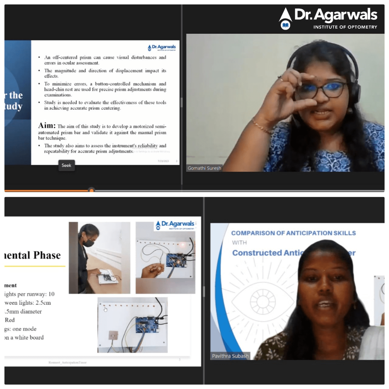 Driving the Future of Eye Care by presenting the dynamic Oral Presentation at Resmeet (Virtual)-min